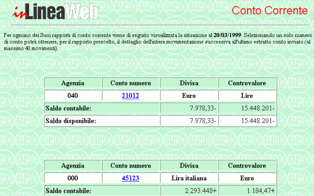 sito di banca